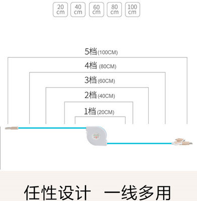 2.4A Quick Multi Charger Micro USB Cable 3 In 1 For IPhone Android Watch